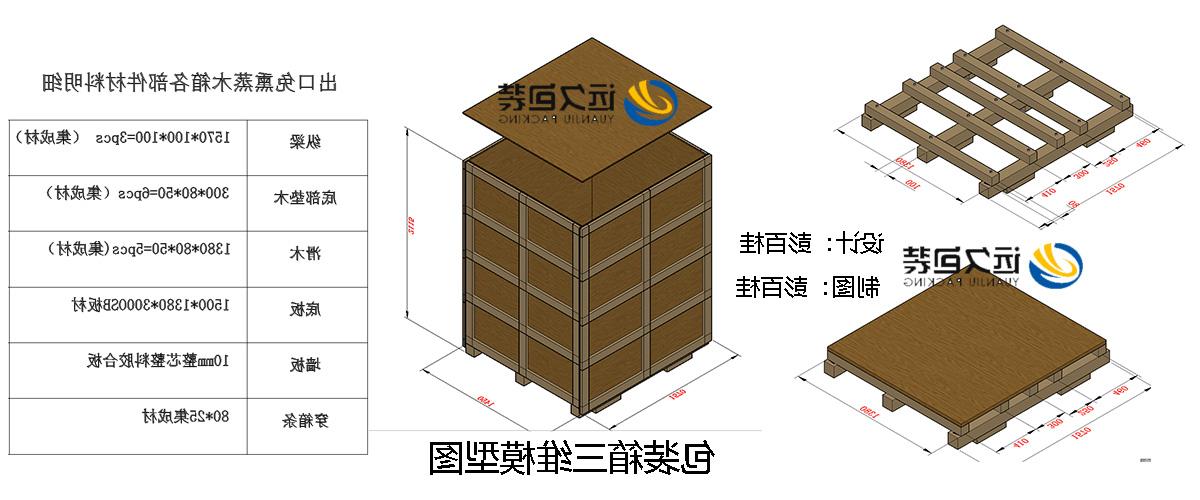 <a href='http://4ryt.022aode.com'>买球平台</a>的设计需要考虑流通环境和经济性